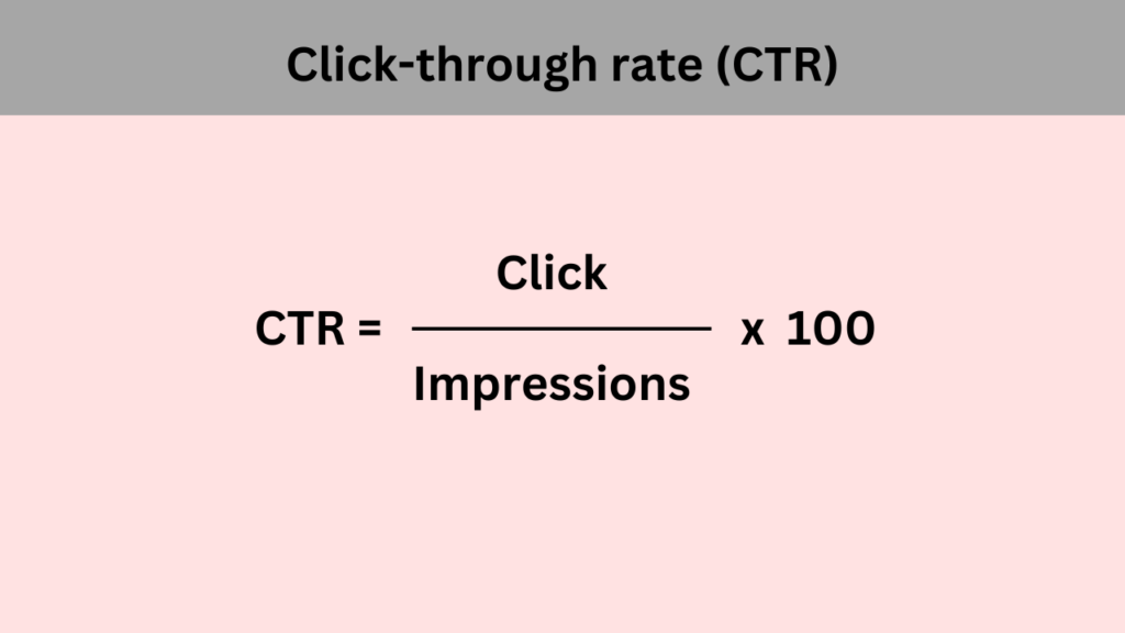 Click-through rate (CTR)